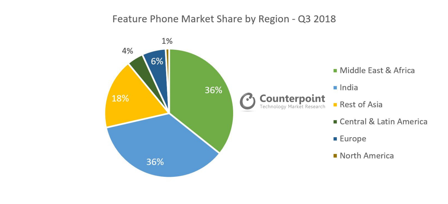 poliseis-phones-global.png