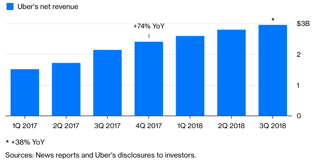uber.png uber.png