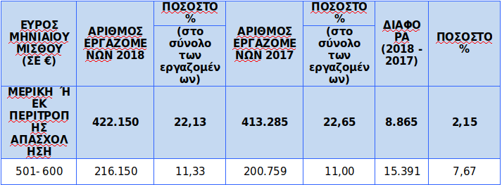 stigmiotypo_apo_2018-12-24_12-45-18.png stigmiotypo_apo_2018-12-24_12-45-18.png