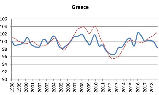 oecd.png oecd.png