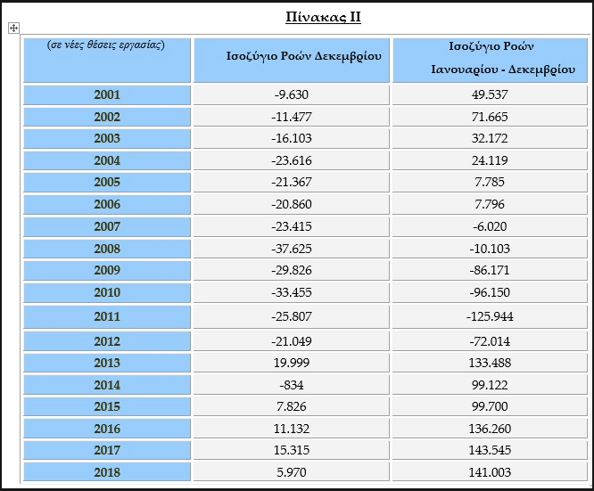 stigmiotypo_apo_2019-01-21_11-51-03.png stigmiotypo_apo_2019-01-21_11-51-03.png
