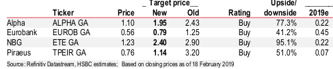 hsbc_targets.png hsbc_targets