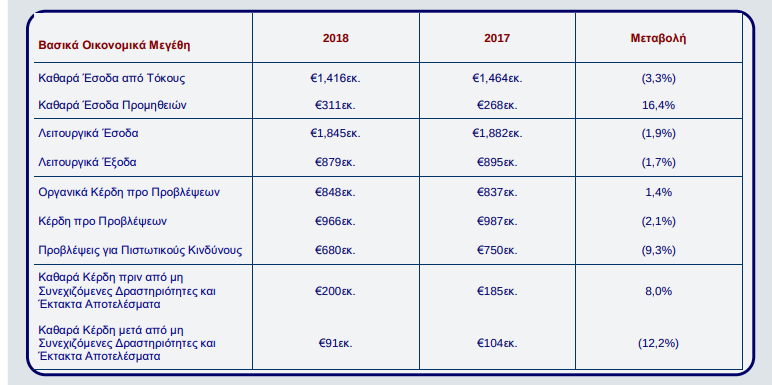 eurobankoik.png eurobankoik.png