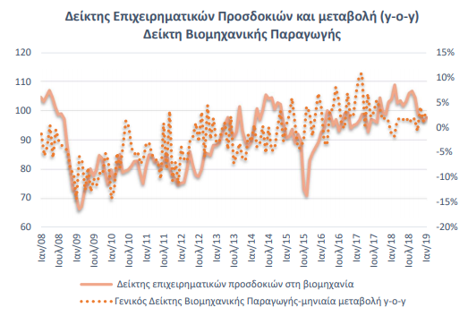 stigmiotypo_apo_2019-03-13_11-02-07.png stigmiotypo_apo_2019-03-13_11-02-07.png