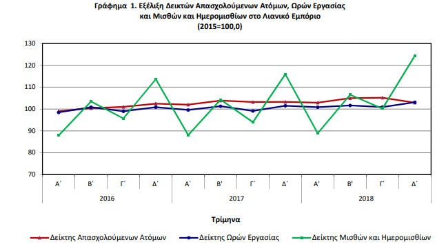 stigmiotypo_apo_2019-03-15_12-46-44.png stigmiotypo_apo_2019-03-15_12-46-44.png