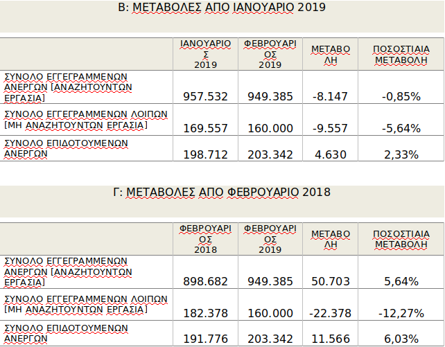 stigmiotypo_apo_2019-03-20_16-42-14.png stigmiotypo_apo_2019-03-20_16-42-14.png