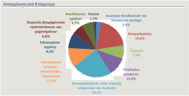 stigmiotypo_apo_2019-03-26_13-33-45.png stigmiotypo_apo_2019-03-26_13-33-45.png