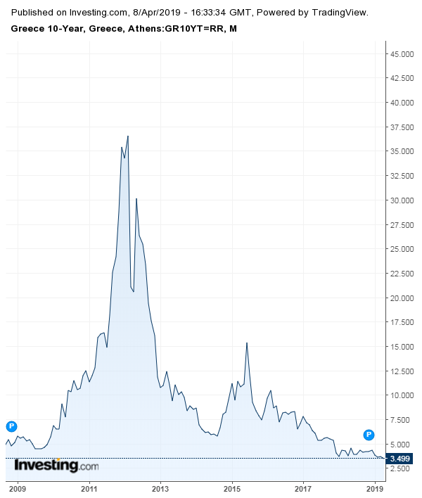 10etes_8-4-2019.png 10etes_8-4-2019.png