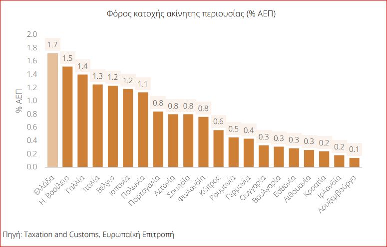 foroi_akinita_2.jpg