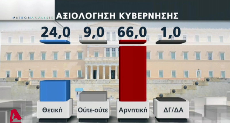metron-axiologisi.jpg metron-axiologisi.jpg