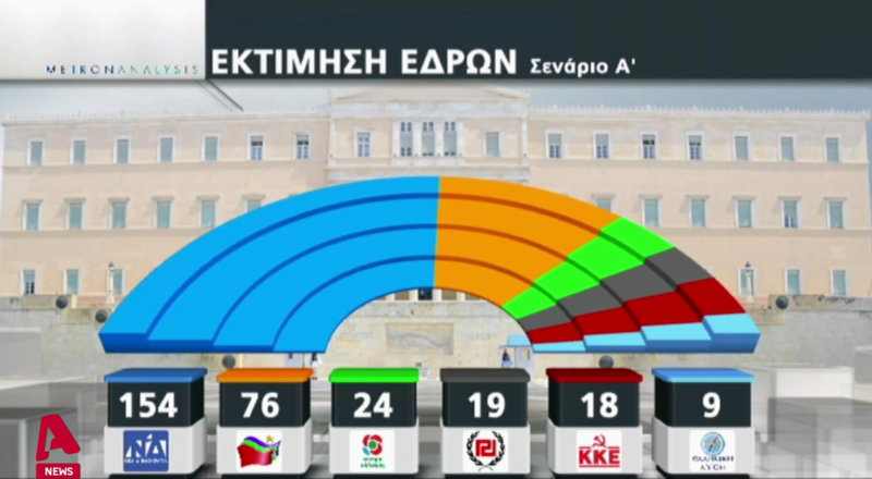 metron-ektimisi-edres.jpg metron-ektimisi-edres.jpg
