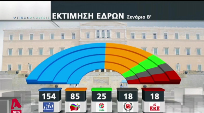 metron-ektimisi-edresb.jpg metron-ektimisi-edresb.jpg