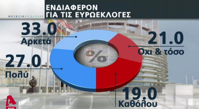 metron-endiaferon-euroekloges.jpg metron-endiaferon-euroekloges.jpg