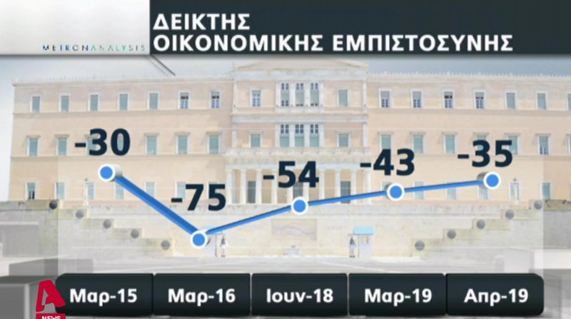 metron-oikonomia.jpg metron-oikonomia.jpg