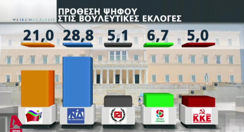metron-prothesi-ekloges.jpg metron-prothesi-ekloges.jpg