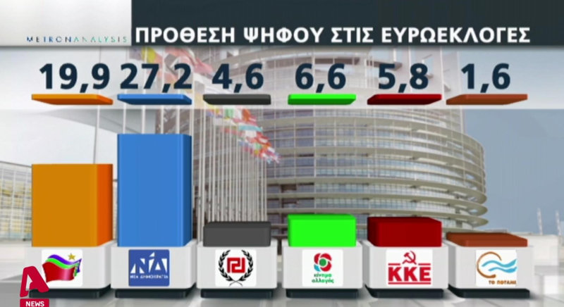 metron-prothesi-euroekloges.jpg metron-prothesi-euroekloges.jpg