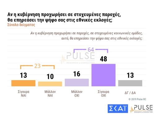 pulse-paroxes.jpg pulse-paroxes.jpg