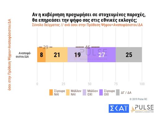 pulse-paroxes3.jpg pulse-paroxes3.jpg