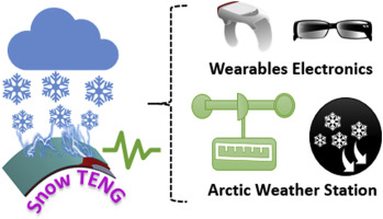 snow-energy.jpg snow-energy.jpg