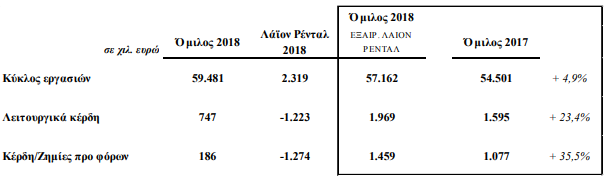 stigmiotypo_apo_2019-04-08_12-33-56.png stigmiotypo_apo_2019-04-08_12-33-56.png