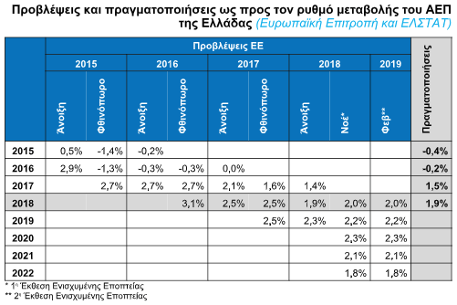 stigmiotypo_apo_2019-04-16_16-27-19.png stigmiotypo_apo_2019-04-16_16-27-19.png