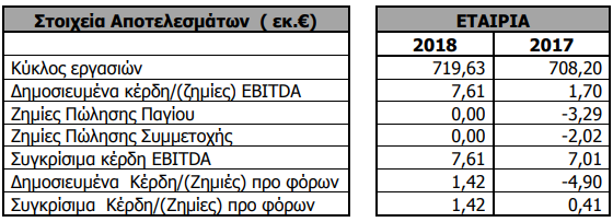 stigmiotypo_apo_2019-04-24_18-07-27.png stigmiotypo_apo_2019-04-24_18-07-27.png