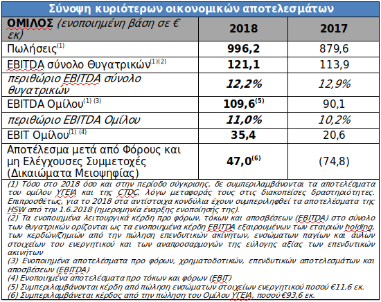 stigmiotypo_apo_2019-04-25_10-24-45.png stigmiotypo_apo_2019-04-25_10-24-45.png