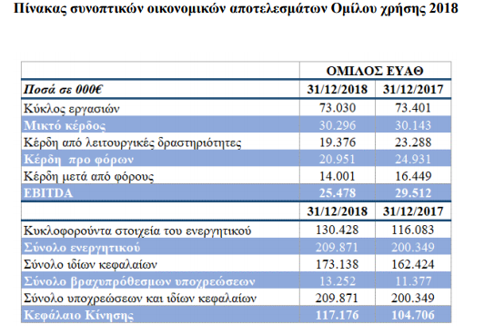 stoixeia-eyath.png stoixeia-eyath.png