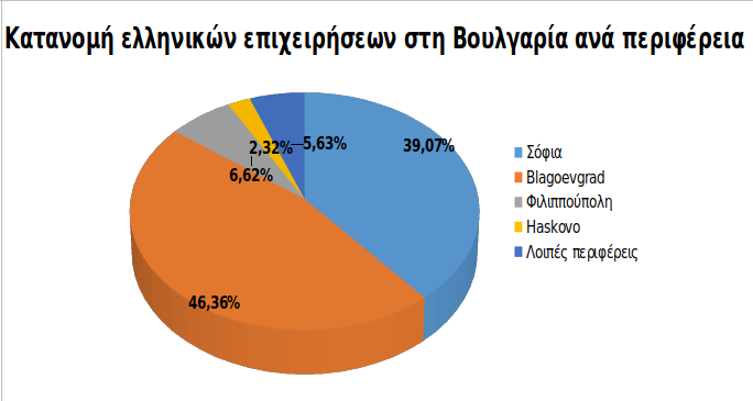 boulgaria.png boulgaria.png