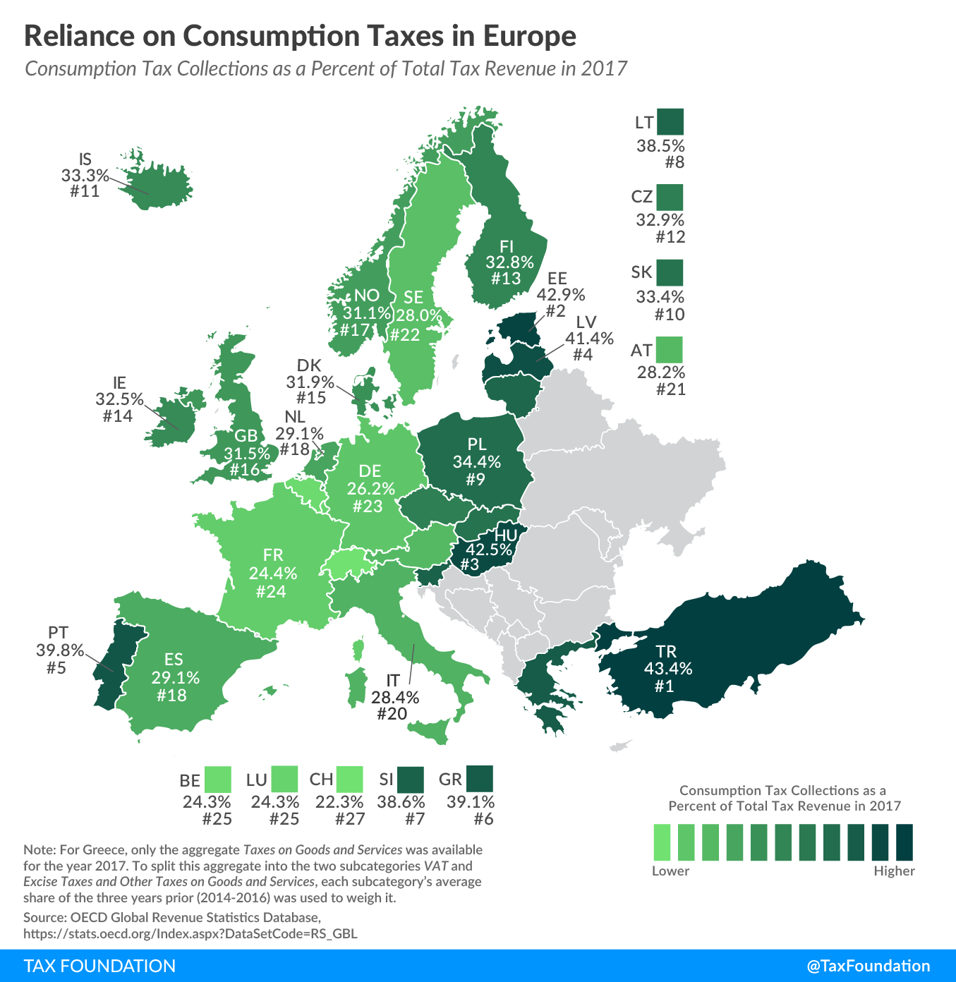 consumption_taxes_in_europe.png