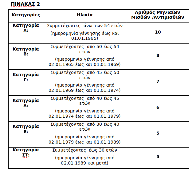 stigmiotypo_apo_2019-05-15_20-24-01.png stigmiotypo_apo_2019-05-15_20-24-01.png
