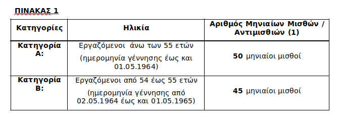 stigmiotypo_apo_2019-05-15_20-24-24.png stigmiotypo_apo_2019-05-15_20-24-24.png