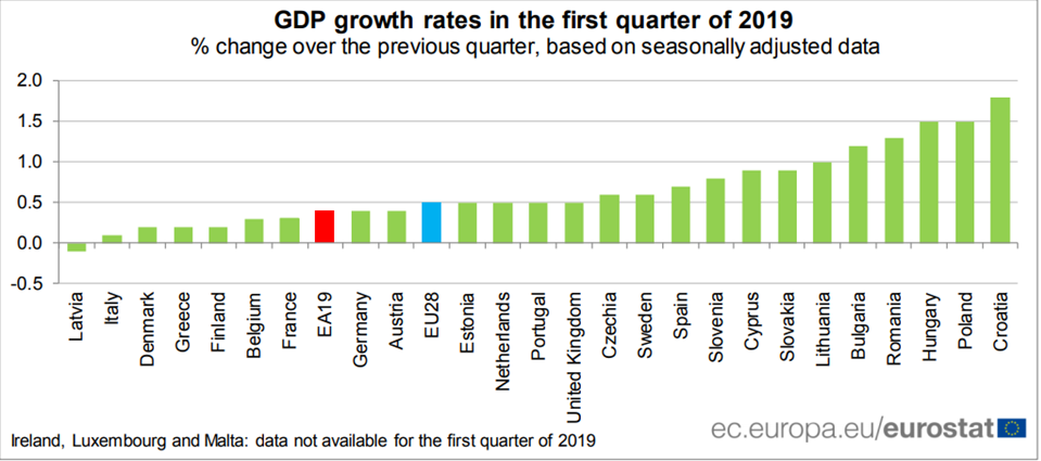 growth_rates.png growth_rates.png