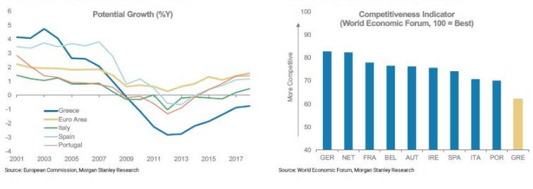 morgan_stanley_12062019.jpg ms_greece