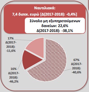 naytiliaka_npe.jpg naftiliaka_daneia