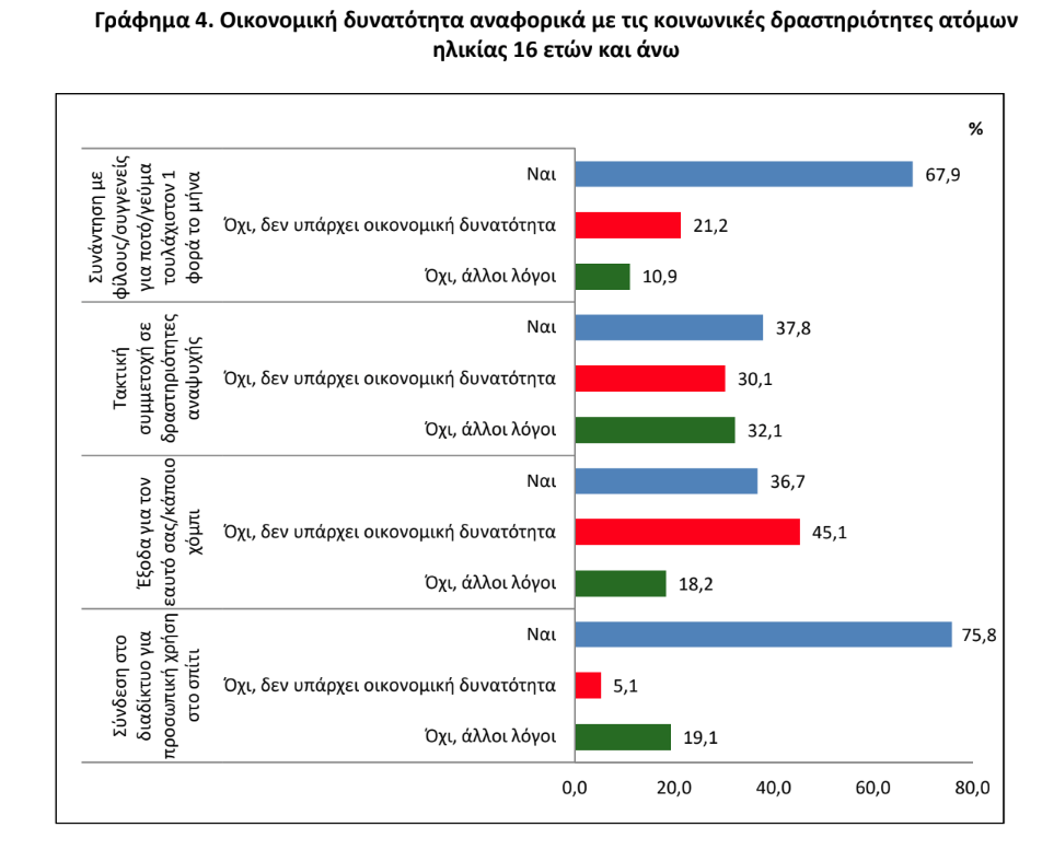 stigmiotypo_apo_2019-06-21_12-36-10.png stigmiotypo_apo_2019-06-21_12-36-10.png