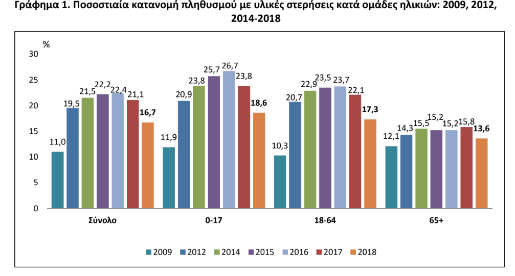 stigmiotypo_apo_2019-06-21_12-36-32.png stigmiotypo_apo_2019-06-21_12-36-32.png
