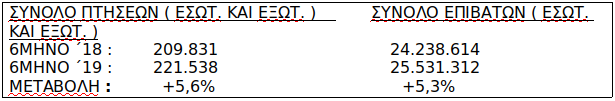 stigmiotypo_apo_2019-07-17_12-50-52.png stigmiotypo_apo_2019-07-17_12-50-52.png