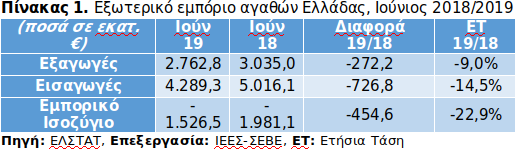stigmiotypo_apo_2019-08-22_11-40-58.png stigmiotypo_apo_2019-08-22_11-40-58.png