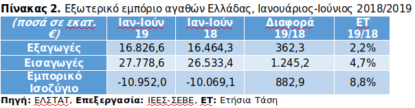 stigmiotypo_apo_2019-08-22_11-41-39.png stigmiotypo_apo_2019-08-22_11-41-39.png