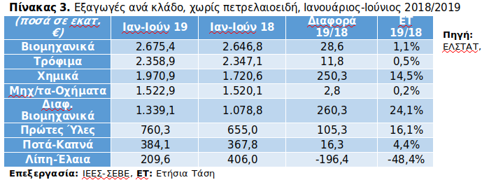 stigmiotypo_apo_2019-08-22_11-42-19.png stigmiotypo_apo_2019-08-22_11-42-19.png