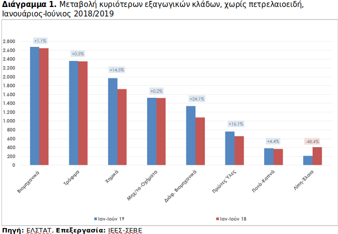 stigmiotypo_apo_2019-08-22_11-43-16.png stigmiotypo_apo_2019-08-22_11-43-16.png
