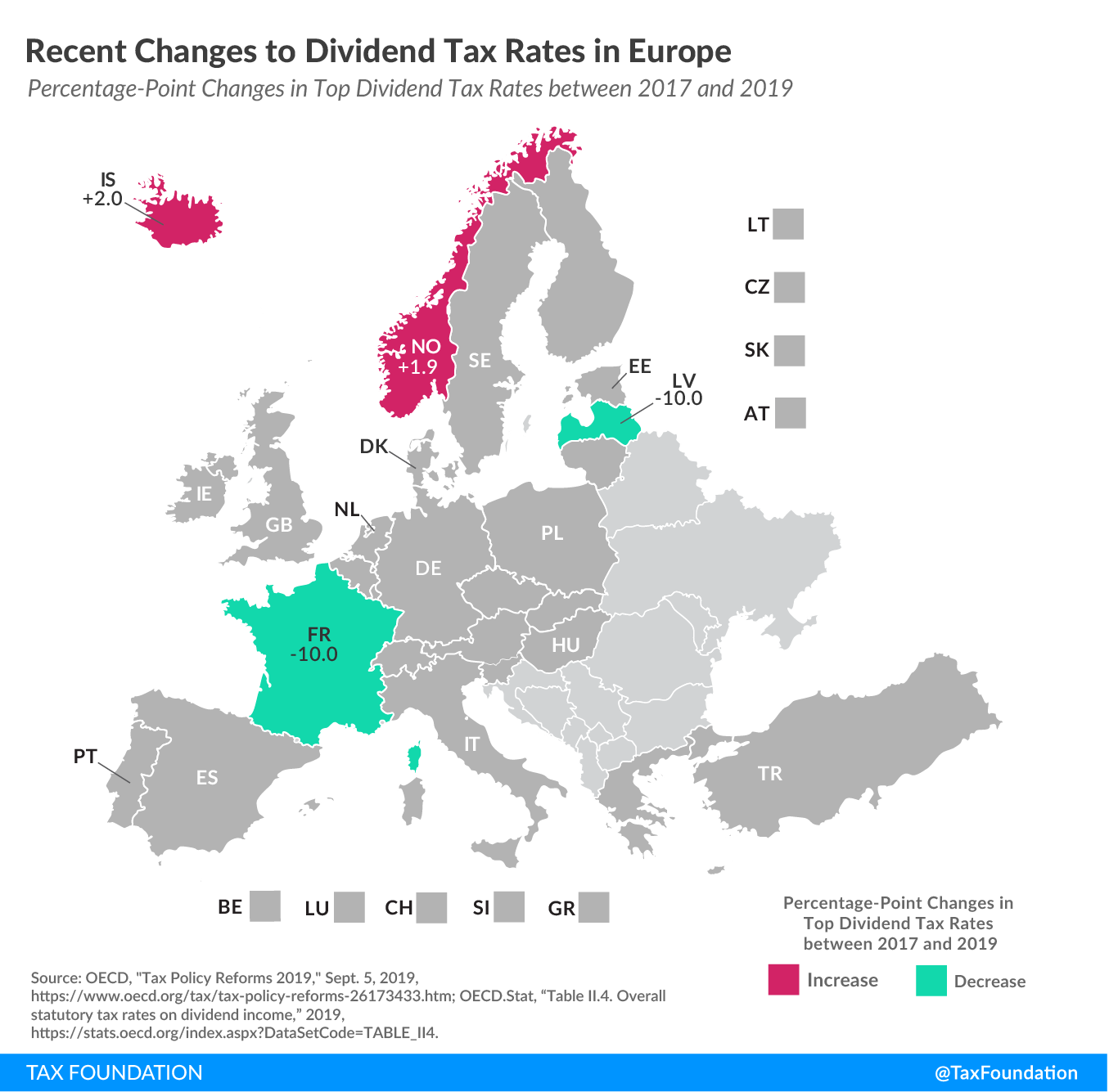 dividend-changes.fv2-01.png dividend-changes.fv2-01.png