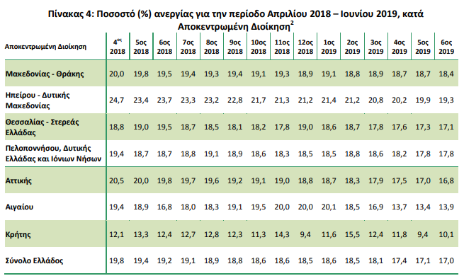stigmiotypo_apo_2019-09-05_12-42-25.png stigmiotypo_apo_2019-09-05_12-42-25.png