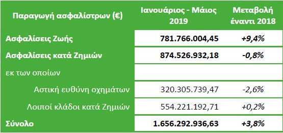stigmiotypo_apo_2019-09-09_10-37-46.png stigmiotypo_apo_2019-09-09_10-37-46.png