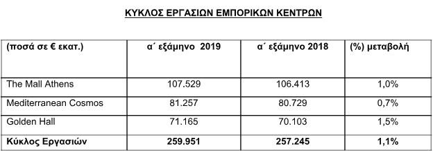 stigmiotypo_apo_2019-09-11_09-38-14.png stigmiotypo_apo_2019-09-11_09-38-14.png