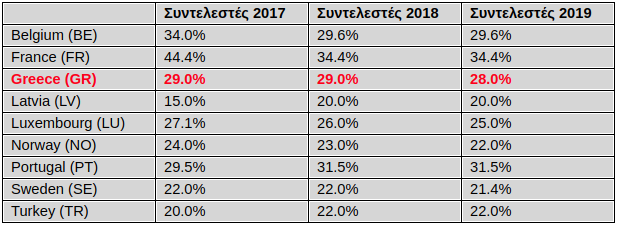 stigmiotypo_apo_2019-09-13_08-35-16.png stigmiotypo_apo_2019-09-13_08-35-16.png