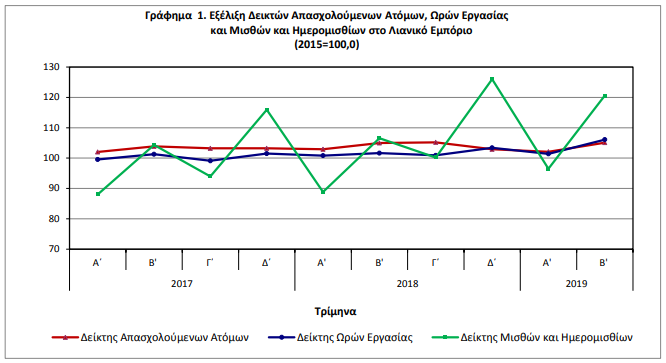 stigmiotypo_apo_2019-09-13_12-46-34.png stigmiotypo_apo_2019-09-13_12-46-34.png