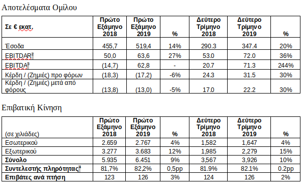 stigmiotypo_apo_2019-09-16_09-35-00.png stigmiotypo_apo_2019-09-16_09-35-00.png
