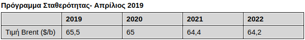 stigmiotypo_apo_2019-09-17_08-34-35.png stigmiotypo_apo_2019-09-17_08-34-35.png